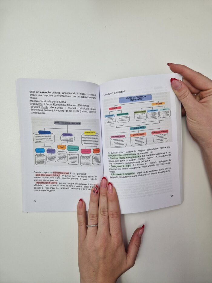 Ripasso Strategico - Libro - immagine 4
